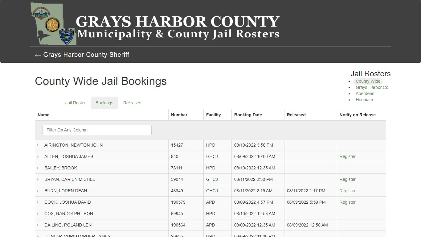County Wide Jail Bookings - ghlea.com